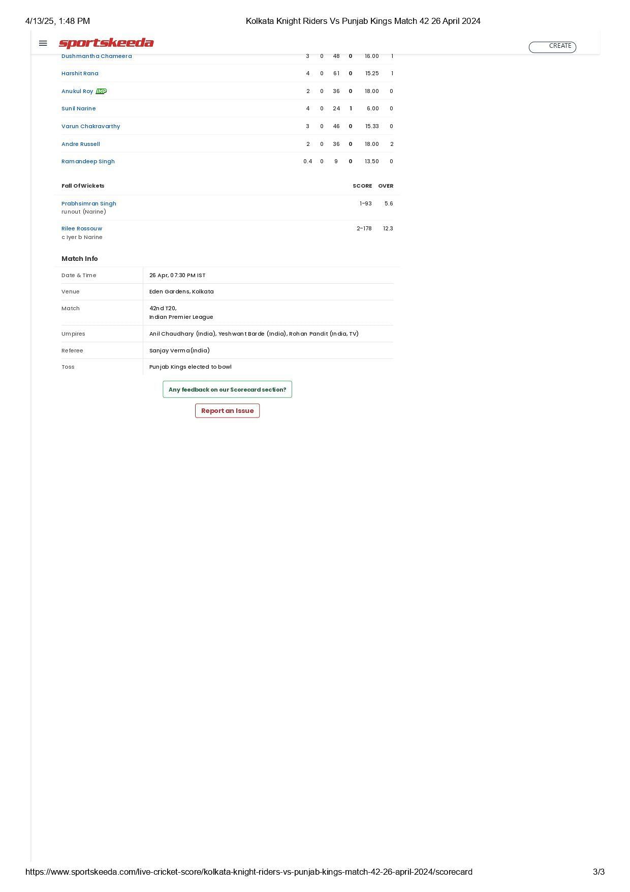 KKR vs PBKS IPL 2024 scorecard.